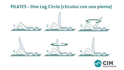 Diagrama de ejercicio: Círculos de pierna (One Leg Circles)