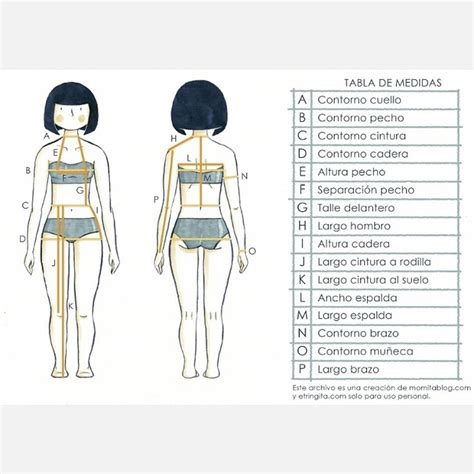 Ilustración detallada de cómo tomar medidas corporales para elegir talla de faja