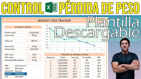 Gráfico que muestra la pérdida de peso promedio en las primeras 10-12 semanas de la dieta paleo.
