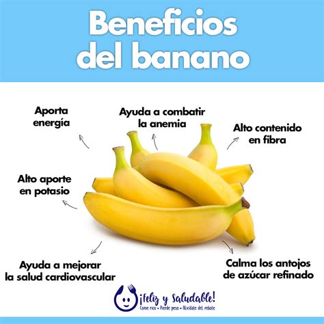 Infografía detallando los nutrientes de la banana y sus beneficios para la salud.
