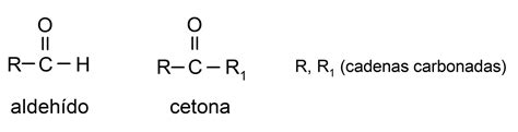 Diagrama molecular del ácido 2-ceto-L-gulónico mostrando su estructura de seis carbonos, grupo cetona y grupos hidroxilo.