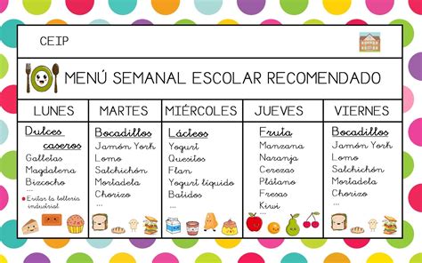 Imagen ilustrativa de un menú escolar saludable