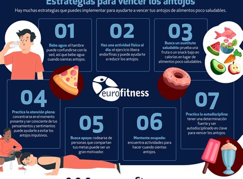 infografía sobre cómo gestionar los antojos de comida
