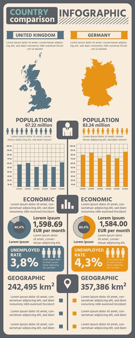 Infografía comparativa de LPG y cavitación, destacando sus sinergias.