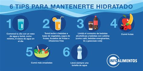 Infografía con consejos prácticos para mejorar la hidratación diaria.