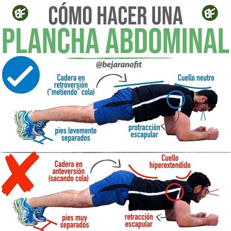 Infografía mostrando la posición correcta para realizar el ejercicio de plancha.