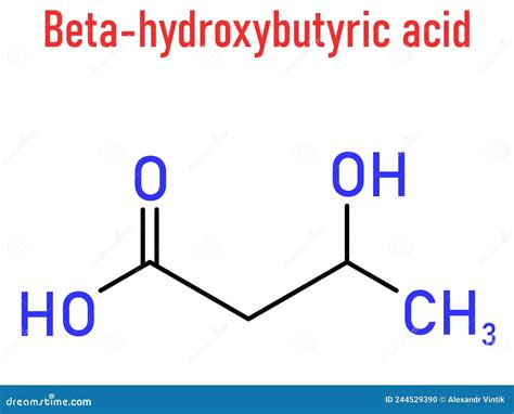 Estructura molecular del betahidroxibutirato y el aceotacetato