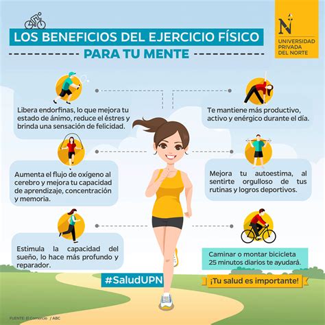 Infografía con iconos representando los beneficios del ejercicio: corazón, músculo, cara sonriente, cerebro.