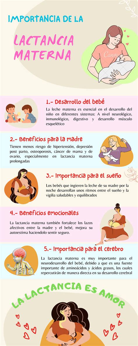 Infografía sobre los beneficios y consejos prácticos para la lactancia materna