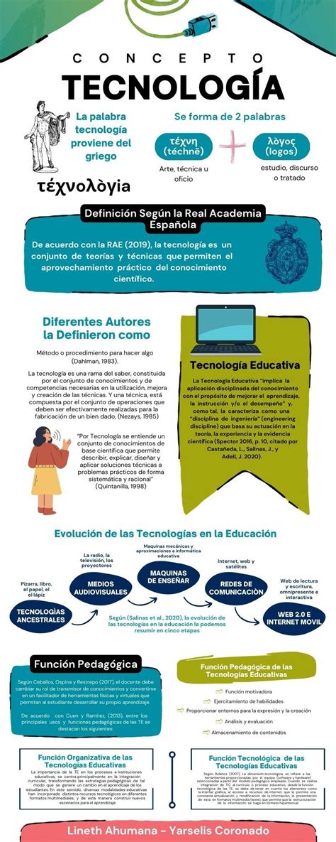 Infografía: Evolución de los cebaderos porcinos hacia la tecnología y sostenibilidad.