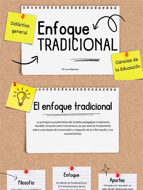 Infografía que compara el enfoque tradicional de 