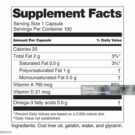 Ilustración de cápsulas de suplemento dietético con ingredientes naturales.