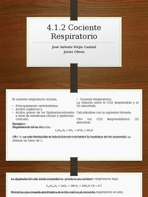 Gráfico que ilustra la relación entre el cociente respiratorio y la oxidación de sustratos.