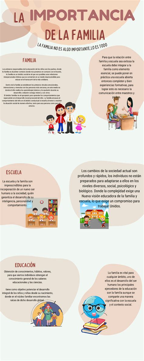 infografía sobre la importancia de la técnica correcta en el levantamiento de pesas