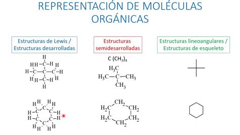 Representación esquemática de las moléculas simples uniéndose para formar una molécula compleja, con flechas indicando el gasto de energía.