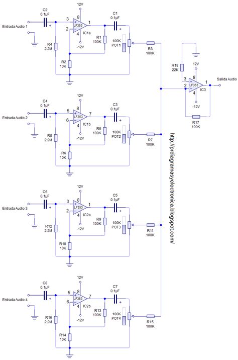 Diagrama del mezclador de audio de Streamlabs OBS, mostrando las fuentes de audio y los controles deslizantes.