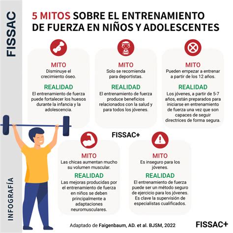 Infografía que desmiente mitos sobre el entrenamiento de fuerza en mujeres.