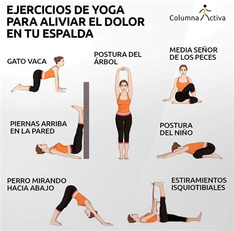 Infografía con las posturas de yoga y ejercicios para aliviar el dolor menstrual.
