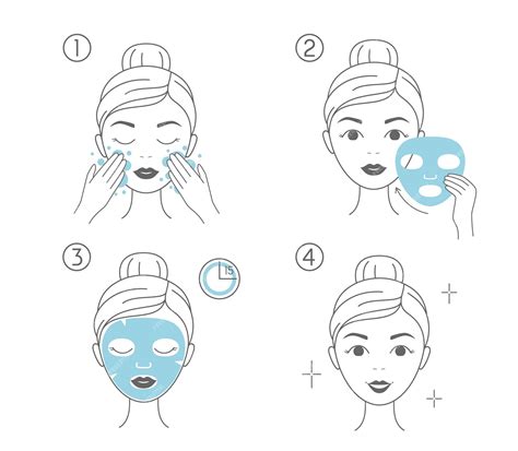 infografía sobre los pasos para aplicar crema anticelulítica