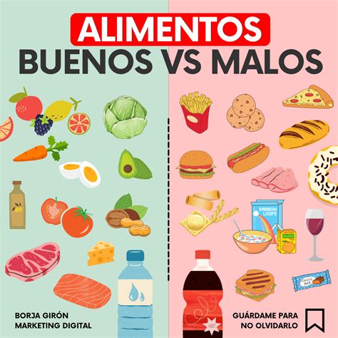 tabla comparativa de alimentos buenos y malos para la celulitis