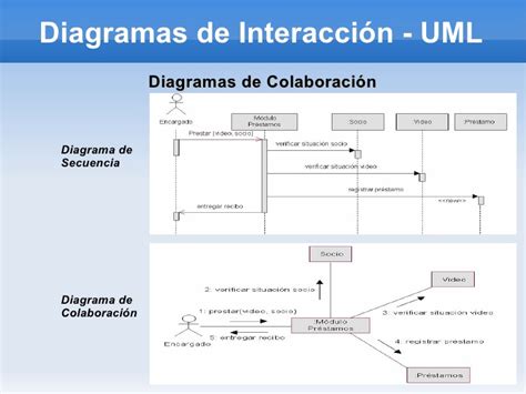 Diagrama que muestra la interacción de los ingredientes de Arkoleol con el metabolismo del cuerpo