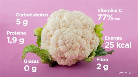 Infografía nutricional de la coliflor con vitaminas y minerales destacados.