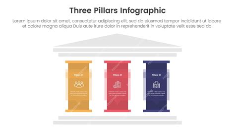 infografía con los 3 pilares fundamentales para la pérdida de grasa: alimentación, ejercicio y descanso