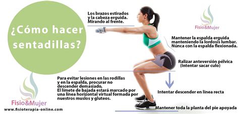 Ilustración detallada de la técnica correcta para realizar una sentadilla.