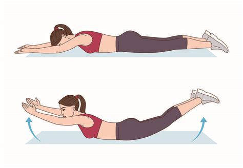 Diagrama explicativo de la posición correcta para el ejercicio 
