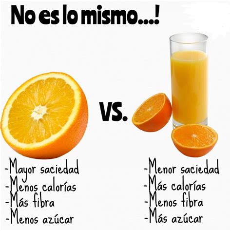 Infografía comparativa de calorías entre una naranja entera y un vaso de zumo de naranja natural.
