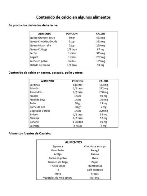 Infografía comparando el contenido de calcio en maca andina con otros alimentos.