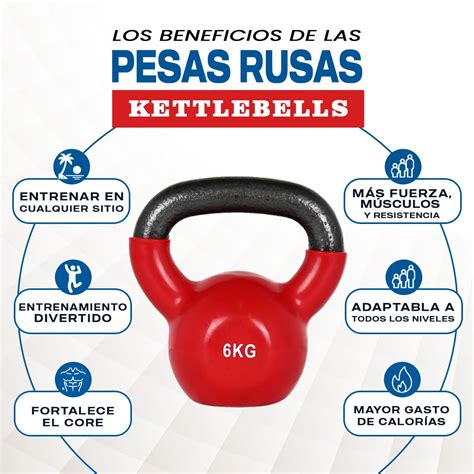 Infografía comparando los beneficios de las pesas rusas y las mancuernas