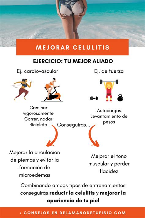 Infografía con ejercicios básicos para combatir la celulitis.