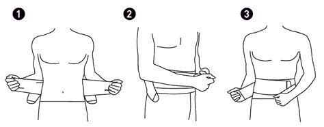 Ilustración mostrando la colocación correcta de una faja abdominal postparto, enfatizando la zona lumbar y pélvica.
