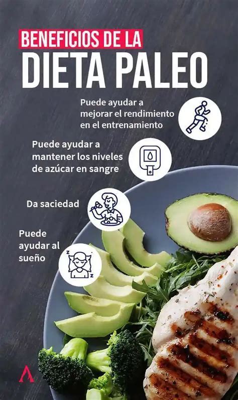 infografía explicando los alimentos permitidos y prohibidos en la dieta paleo
