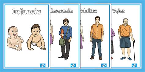 Comparación de John Goodman en diferentes etapas de su carrera.