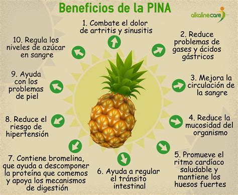 Infografía con los beneficios de la piña para la salud y la pérdida de peso.