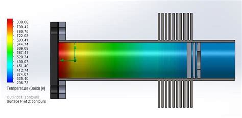 Esquema de un cilindro con distribución de temperatura radial para ilustrar la aplicación de funciones de Bessel en conducción de calor.