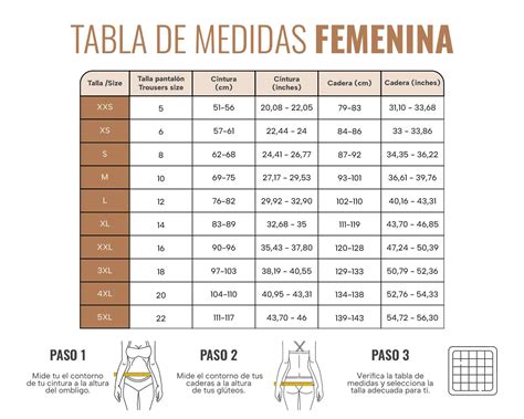 Tabla de tallas para fajas lumbares