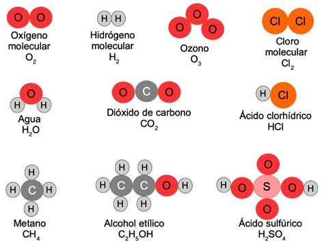 infografía comparativa del tamaño de las moléculas de helio, nitrógeno y oxígeno