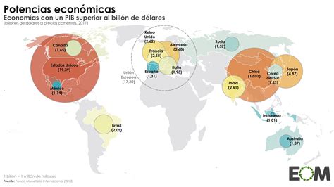 mapa mundial resaltando los países con mayor impacto económico debido a la obesidad infantil