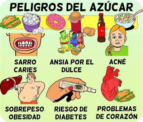 Ilustración mostrando los efectos negativos del exceso de azúcar en el cuerpo, como el aumento de peso y las caries dentales.
