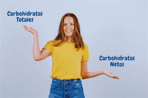 Diagrama explicando el cálculo de carbohidratos netos