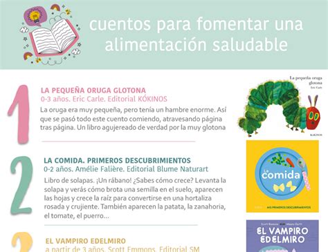 diagrama esquemático del plan integral para fomentar la alimentación saludable