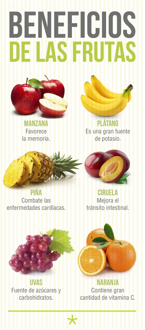 infografía sobre los beneficios de las pastillas quemagrasas naturales