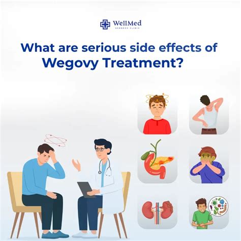 gráfico que compara la pérdida de peso promedio en pacientes tratados con Wegovy frente a placebo en un estudio clínico.