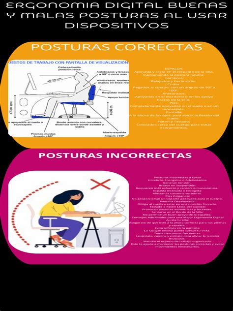 Infografía comparativa de posturas corporales correctas e incorrectas, destacando la alineación de la columna vertebral.