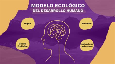 Diagrama del modelo de desarrollo ecológico de los contribuyentes al sobrepeso y la obesidad infantil (el modelo de las seis 