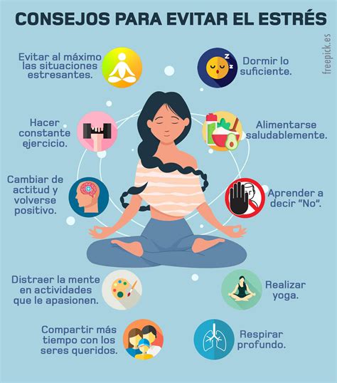 Infografía con consejos prácticos para evitar el hambre emocional: beber agua, respirar, establecer horarios, evitar tentaciones.