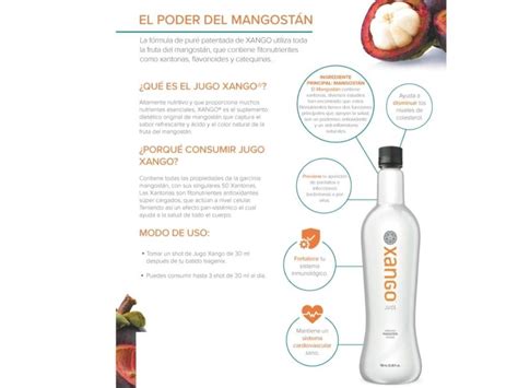 Infografía comparando el poder antioxidante de las xantonas del mangostán con otras vitaminas y antioxidantes comunes